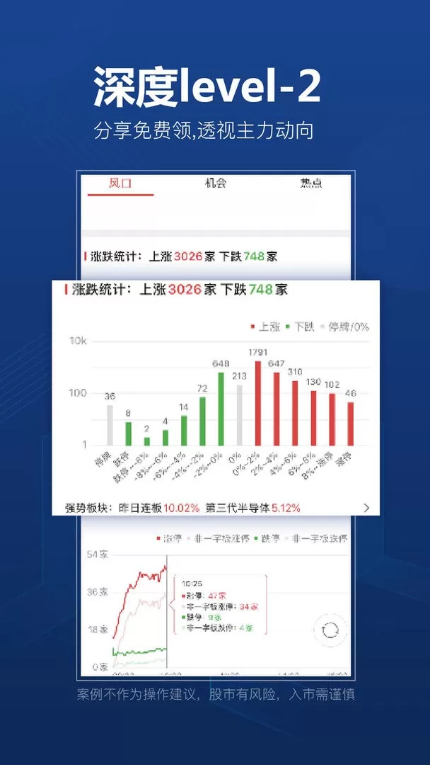 益盟操盘手2024最新版图2