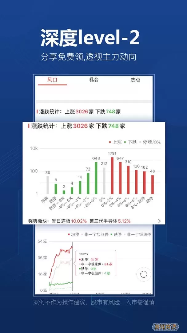 益盟操盘手2024最新版