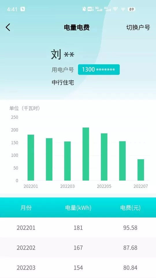 地方水电下载官方版图2