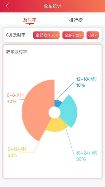 安吉助手平台下载图1