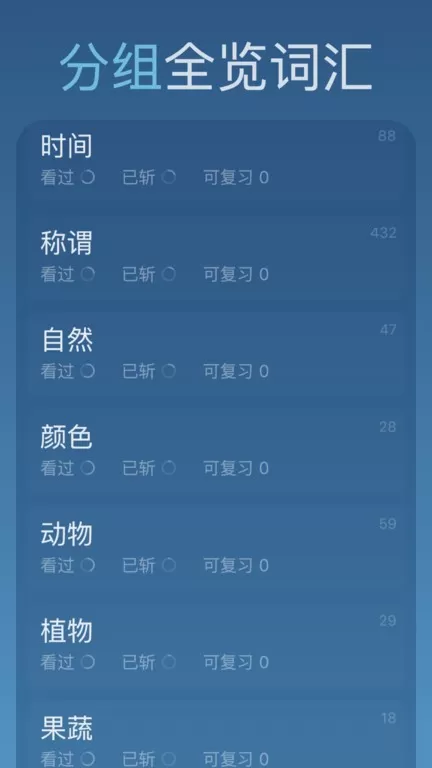 词向量官网版app图1