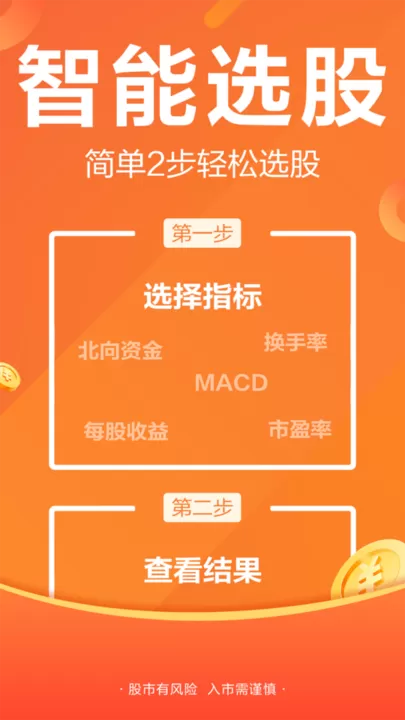 东方财富官网版app图2