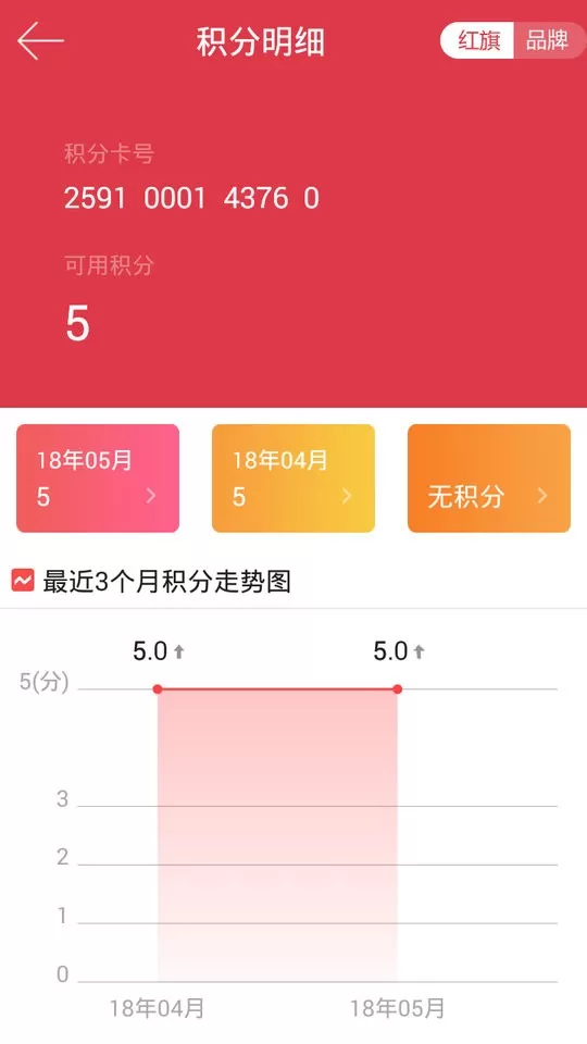 红旗连锁下载官方正版图4