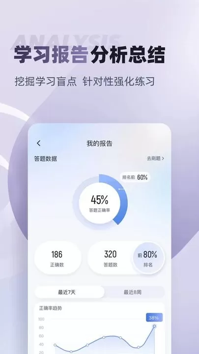 健身教练资格证考试聚题库正版下载图0