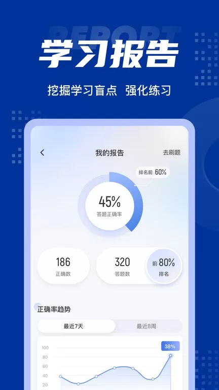 中级经济师考试聚题库最新版图0