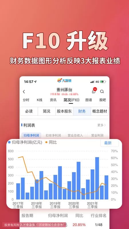 大智慧免费下载图3