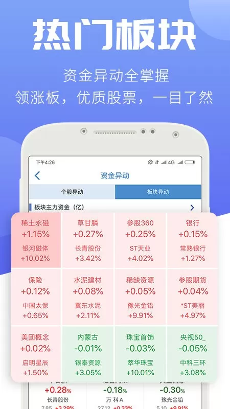 汇炒股安卓版最新版图1