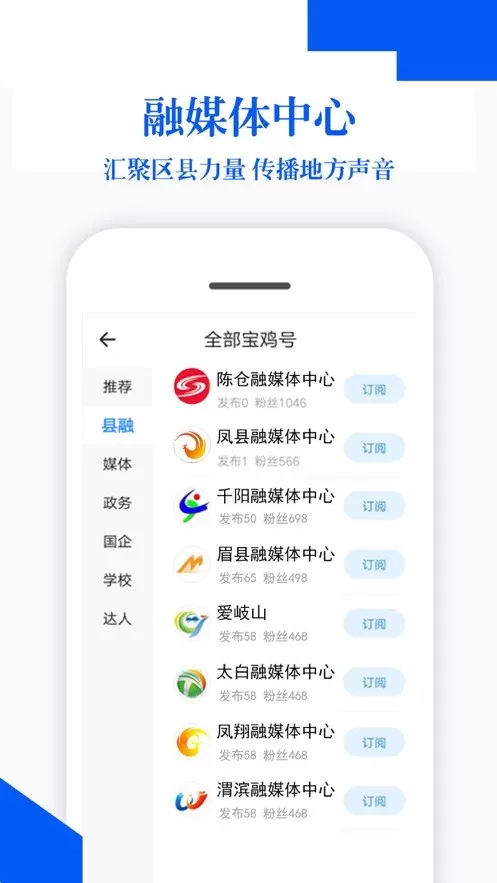 宝鸡Plus下载官方正版图0