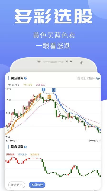 汇炒股安卓版最新版图3