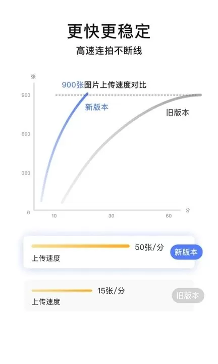 闪传精灵下载免费图0