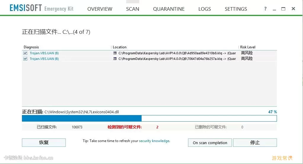 Kaspersky是什么病毒