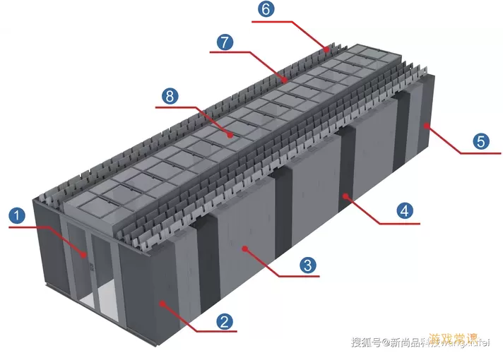 存储空间隔离模块容易坏吗