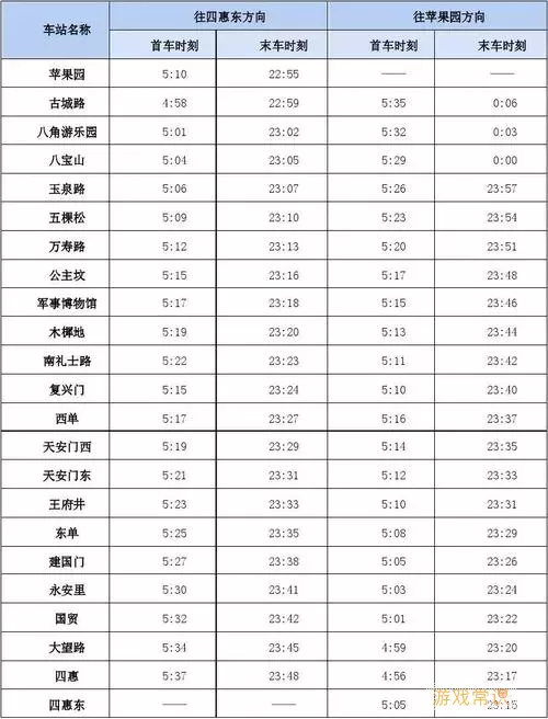 北京的地铁晚上几点停止运行啊