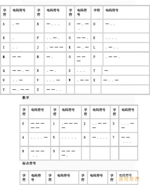 高教在线密码是啥