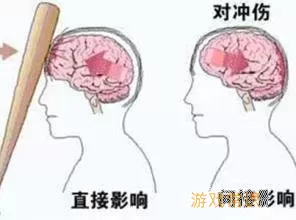 用手过度的海绵体受损怎么恢复