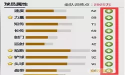 全明星足球荣誉大楼怎么升级