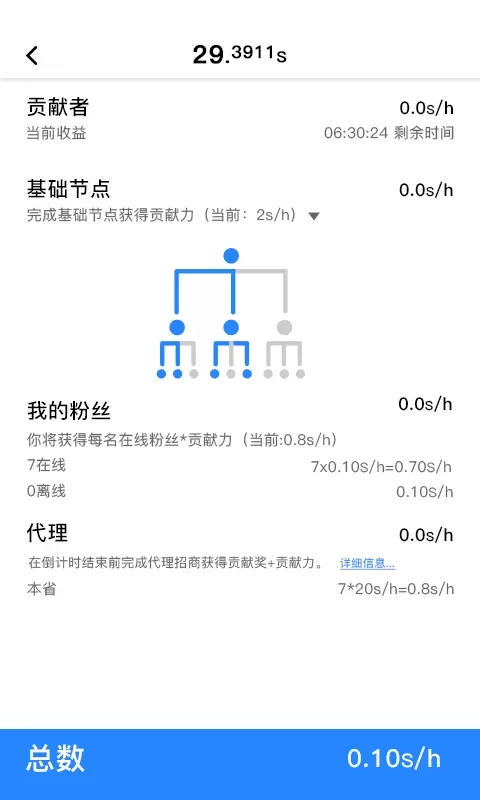 全民数据下载安卓版图3