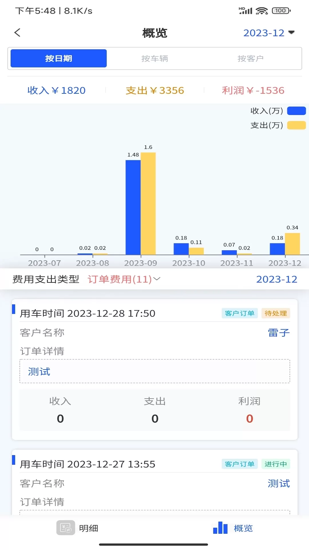 e调度下载手机版图3