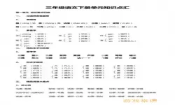 三年级下册语文必背知识点