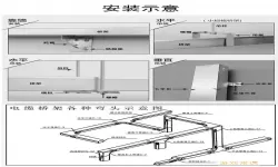 桥架通铺扁钢作用