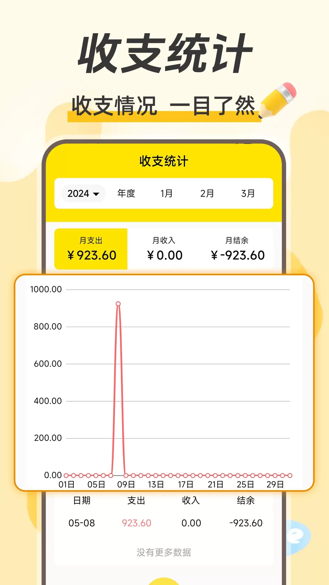 每日记账手机版图2