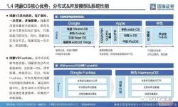 新物联平台定位到期怎么办