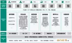 徐州智慧教育账号是什么