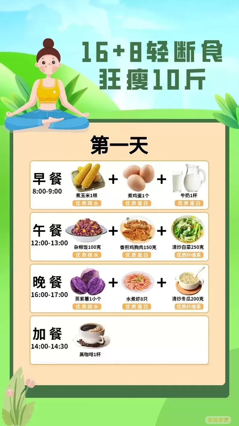 168轻断食每周一次放纵餐