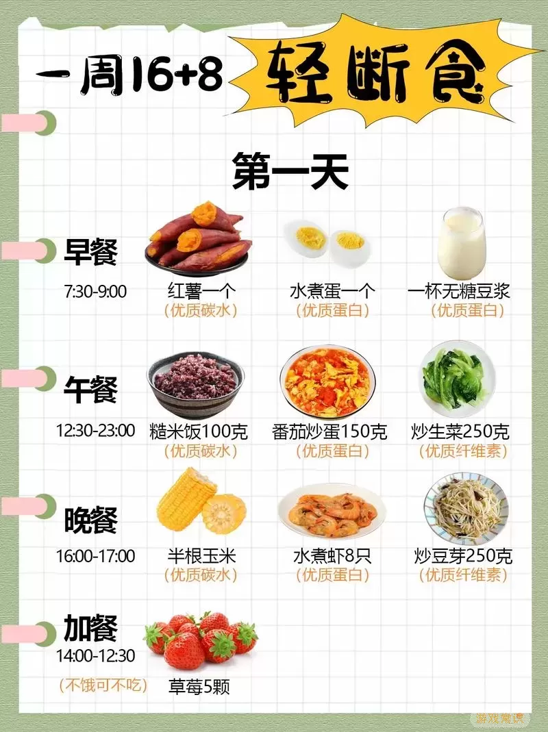 168轻断食不掉秤