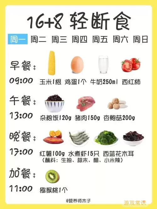 168轻断食减肥的正确方法