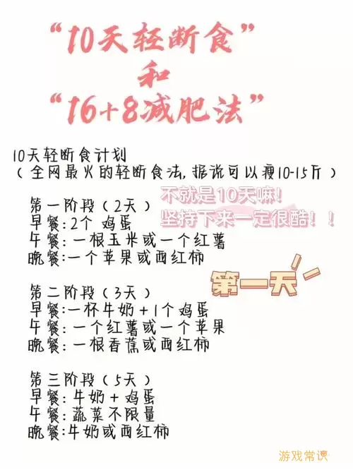 168轻断食法是什么