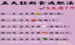 168轻断食减肥便秘了怎么办