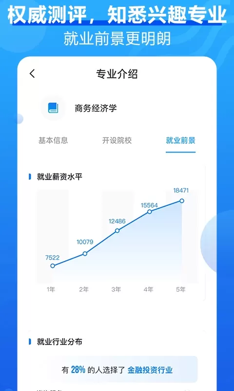 高考问一问下载app图3