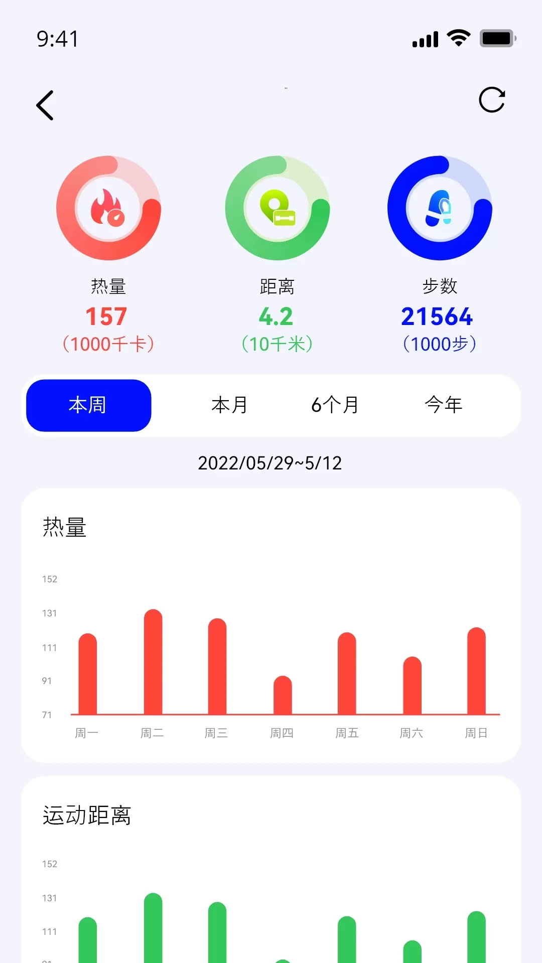 SparkPie下载最新版本图0