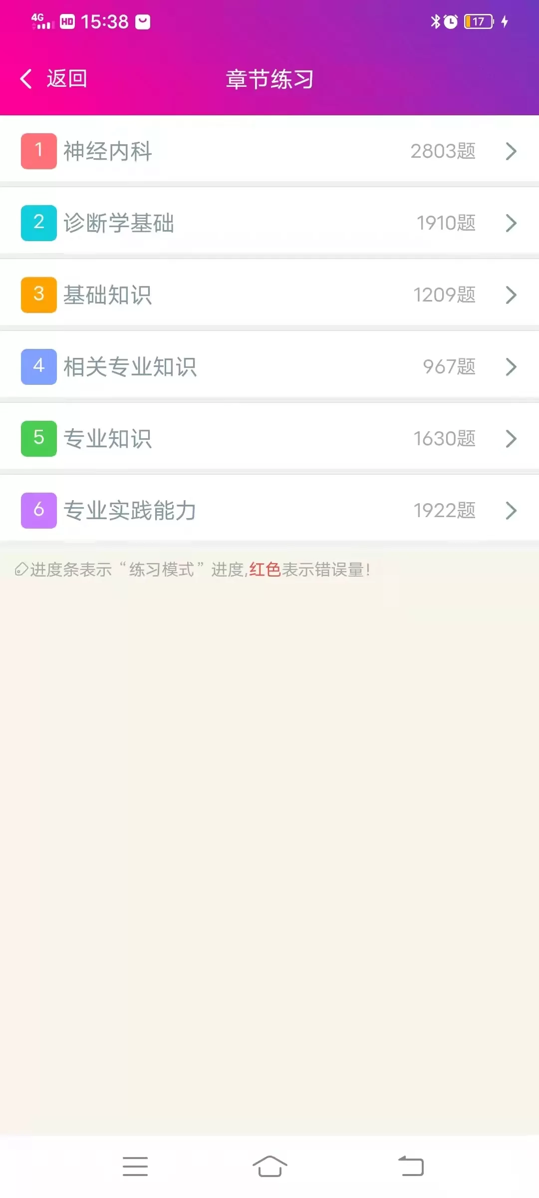 神经内科主治医师总题库手机版图3