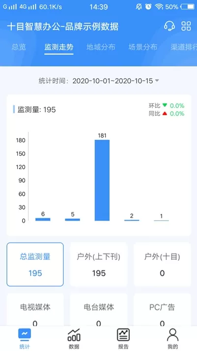 十目观察正版下载图2