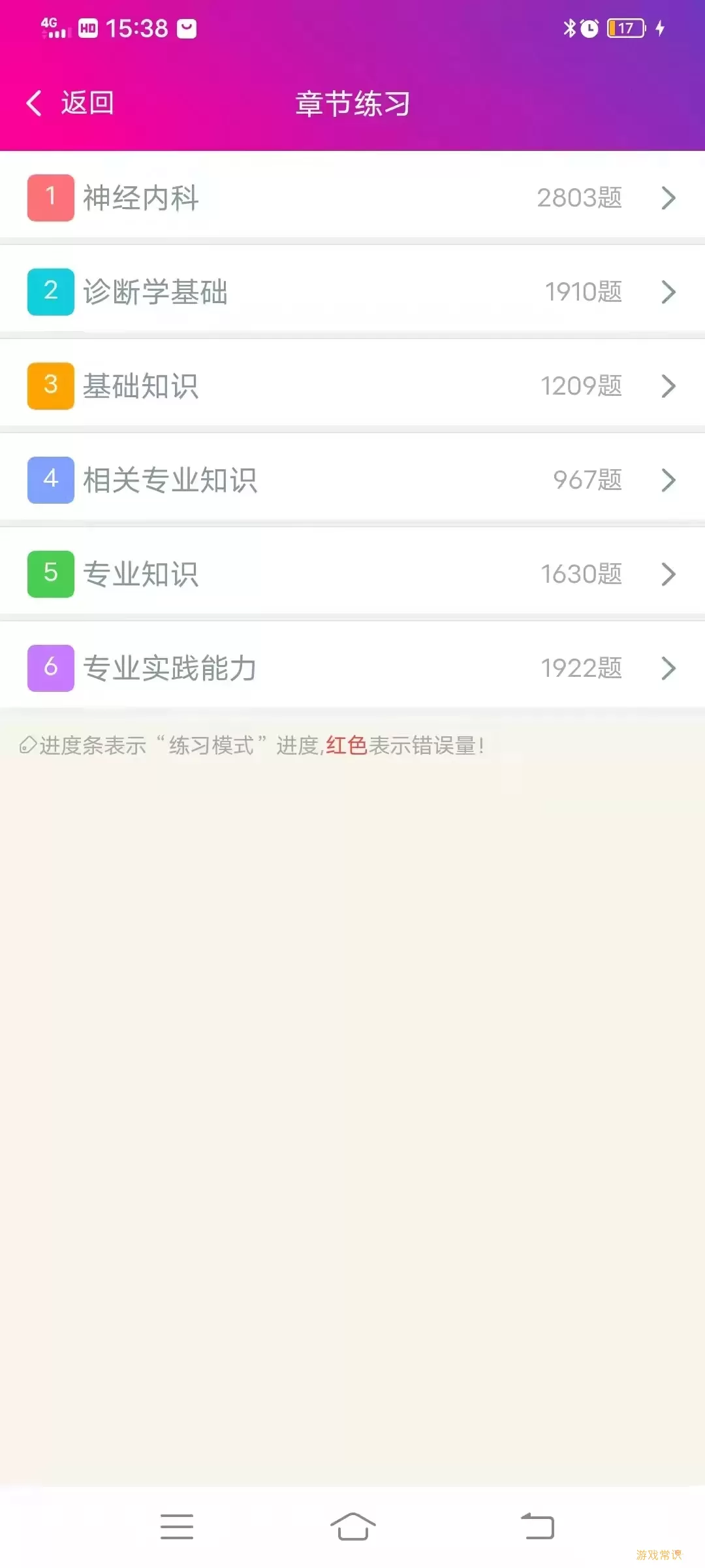 神经内科主治医师总题库手机版