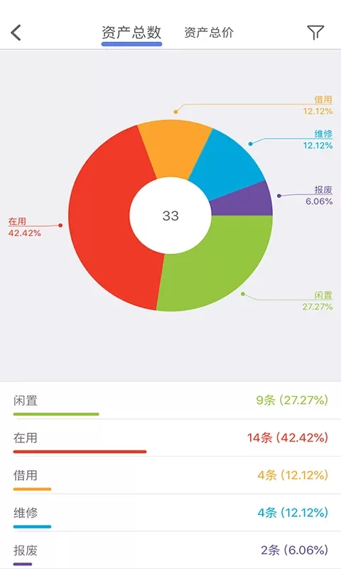 玛雅固定资产官方免费下载图2