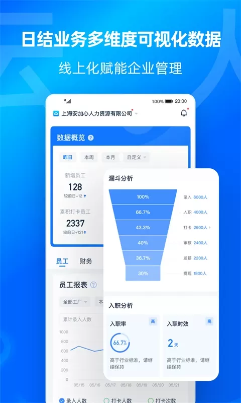 云人事企业版下载官方正版图3