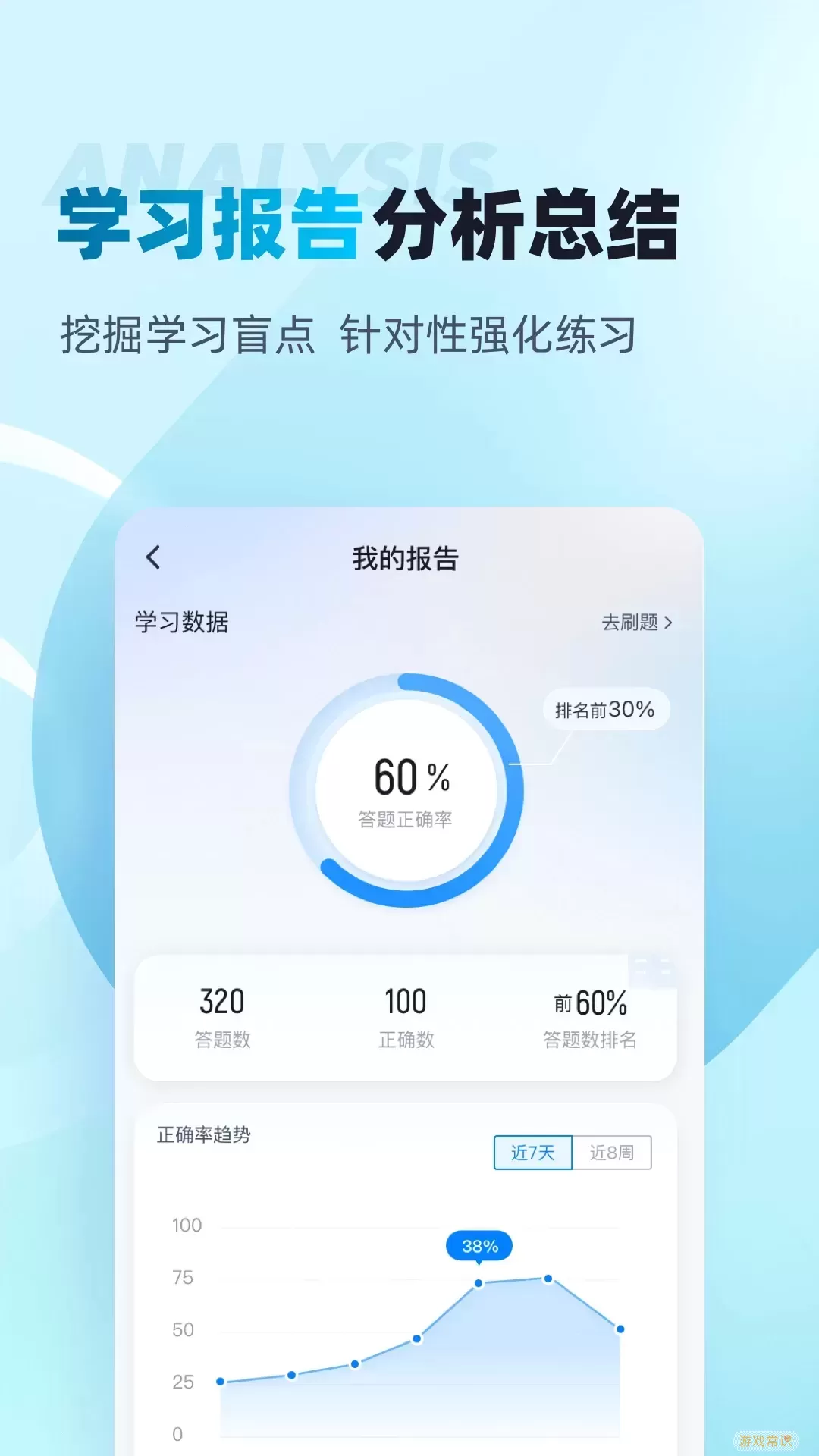 中级审计师考试聚题库官网正版下载