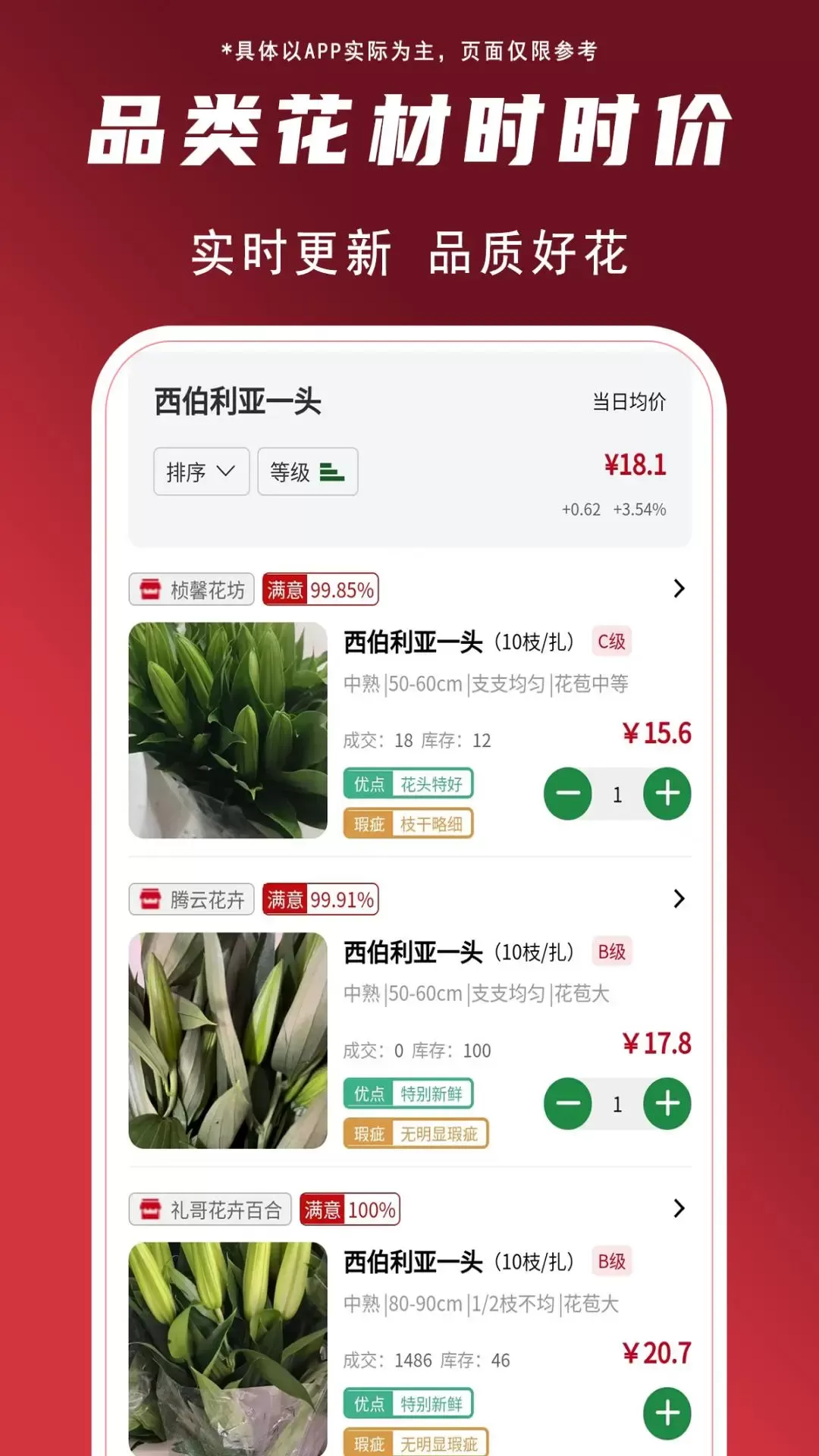 花盛锦最新版图3