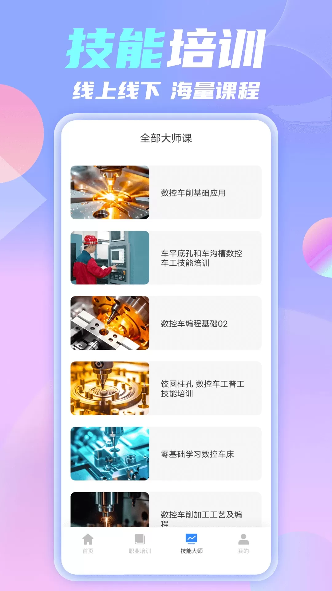 技能云南下载官网版图1