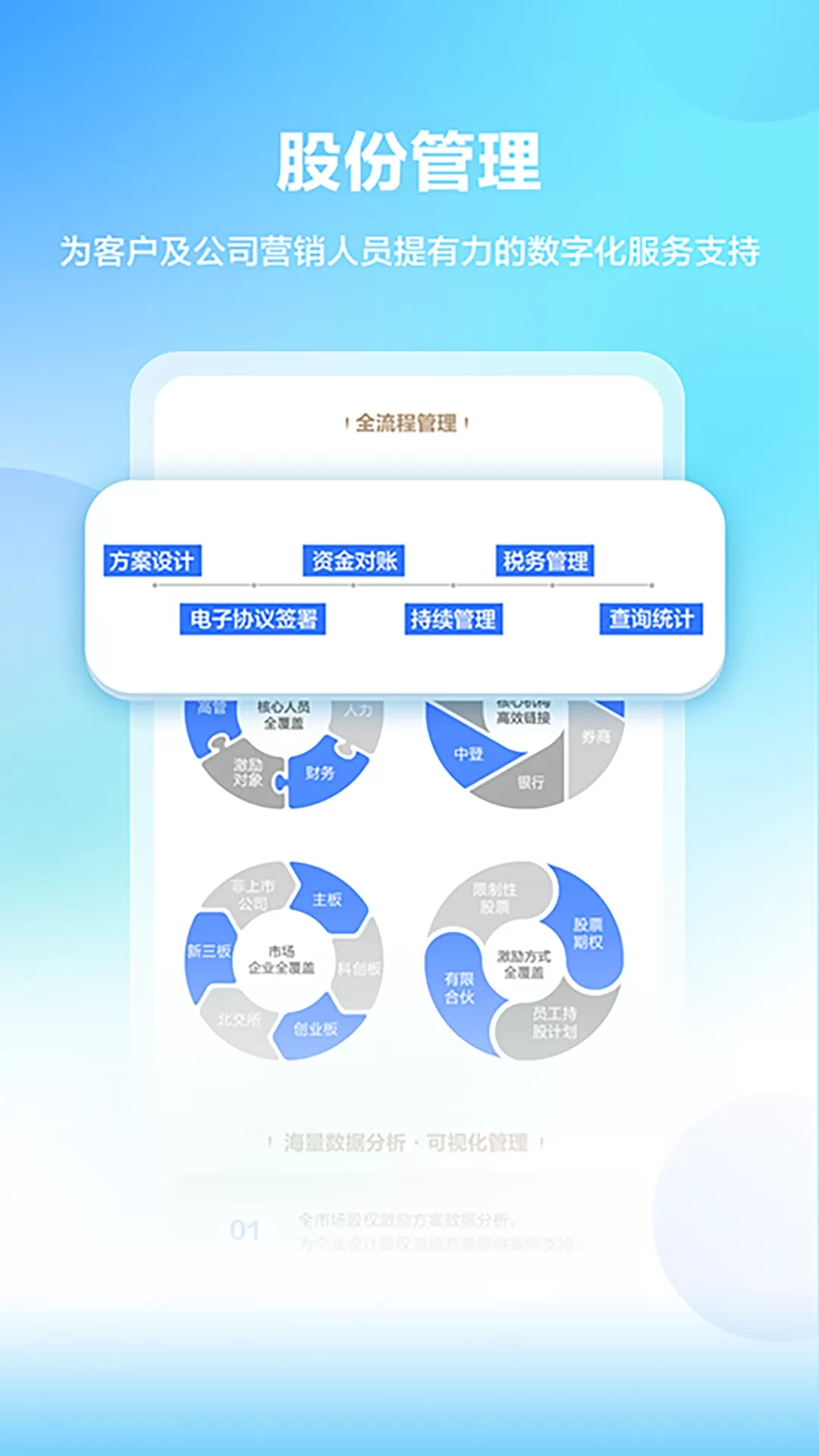 中泰尚元下载最新版本图1