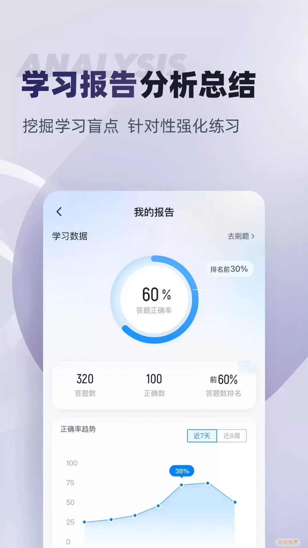 拍卖师考试聚题库下载手机版