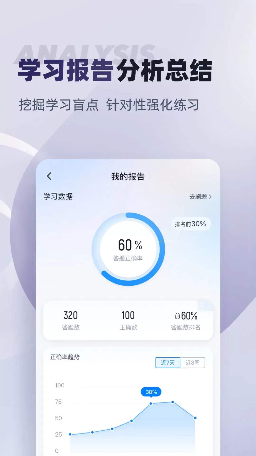 拍卖师考试聚题库下载手机版图3