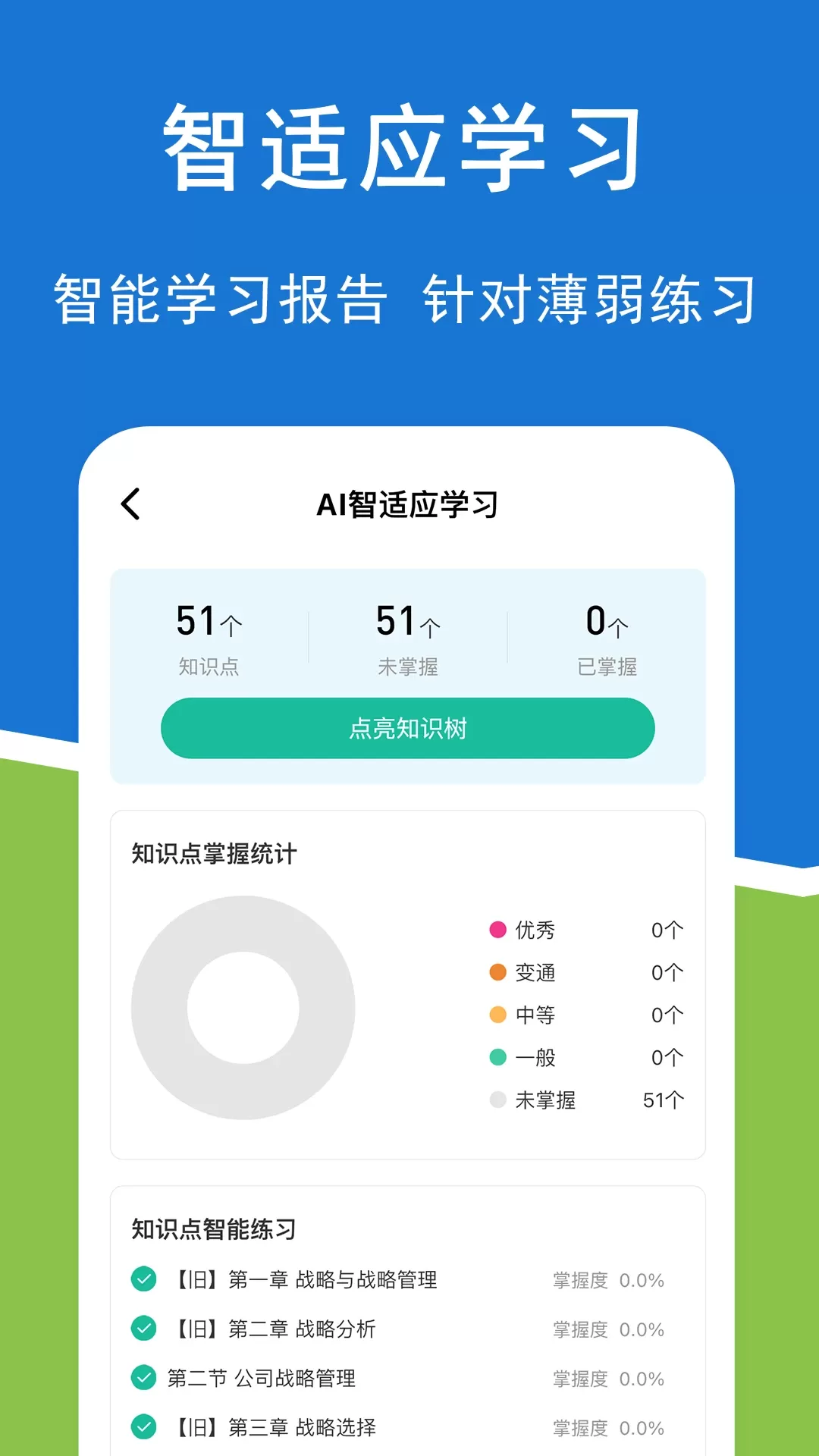 注册会计师练题狗最新版图1