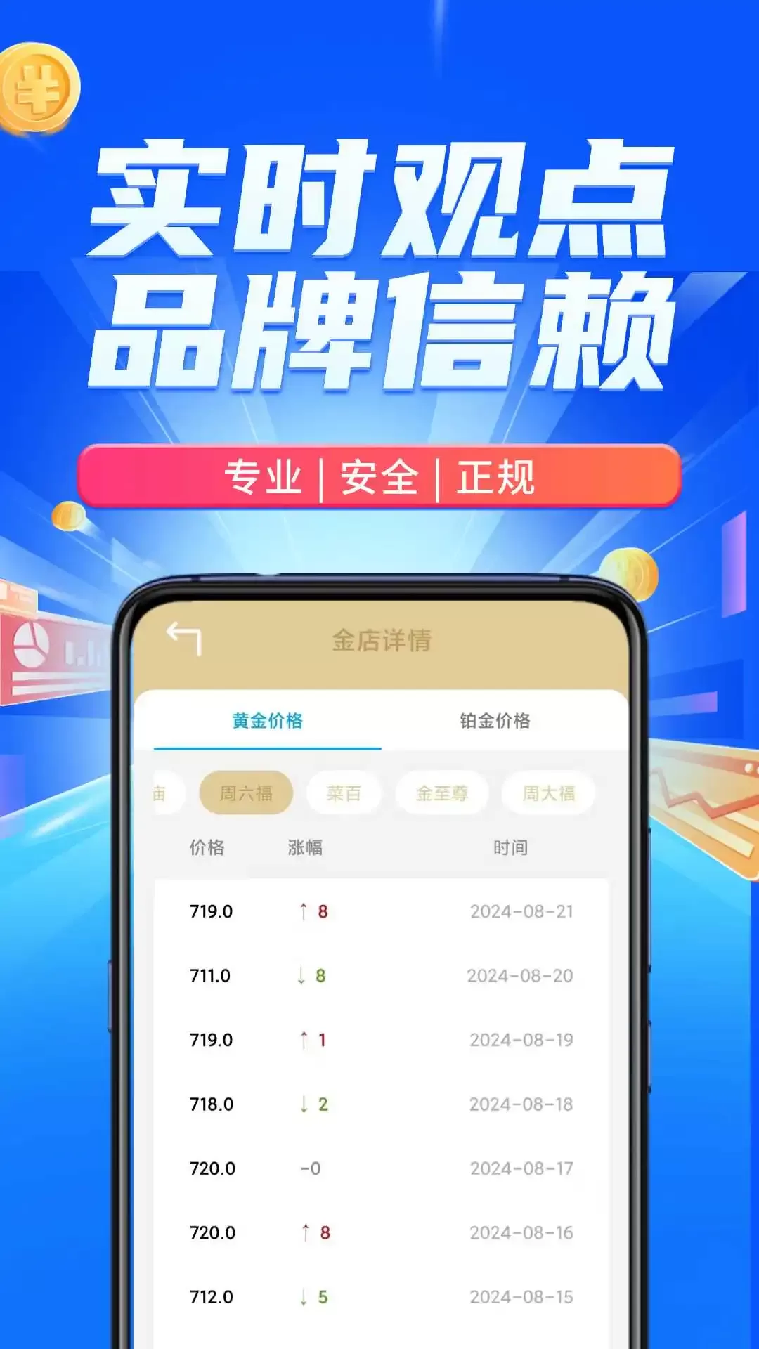 掌上黄金下载app图4