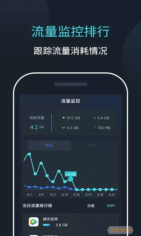 网络测速大师最新版