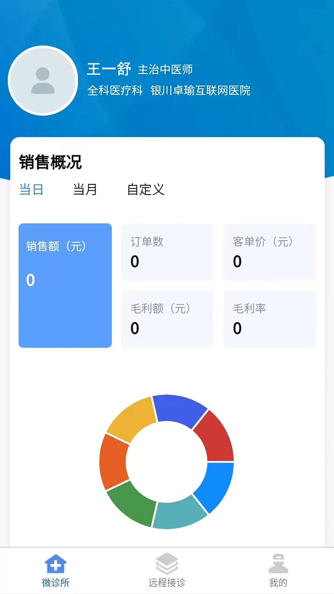 卓瑜医生官网版app图0