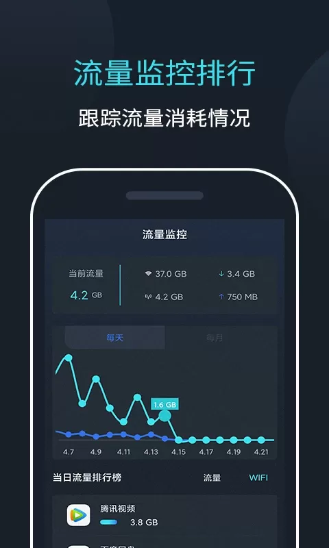 网络测速大师最新版图4